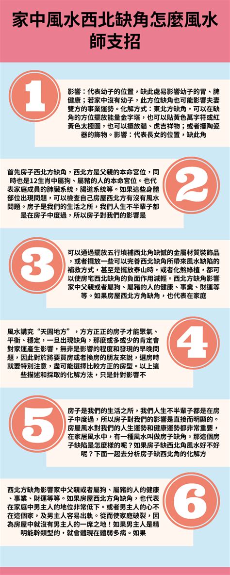 燈在床正上方|燈煞如何化解？風水師教你有效解煞妙招